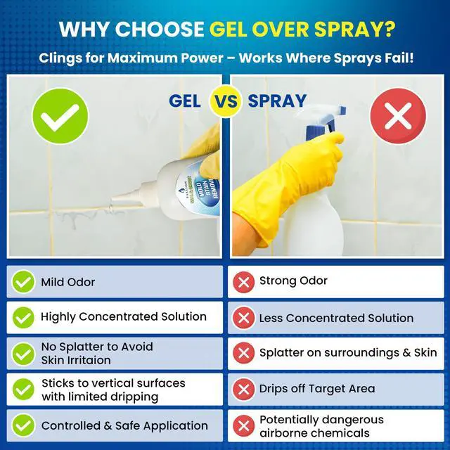 Alt view image 6 of 7 - Mold Stain Remover Power Gel Cleaner Heavy Duty Cleaning Solution for Front Loader Washing Machine Seal, Bathroom Grout, Shower, Caulk (7 fl oz)