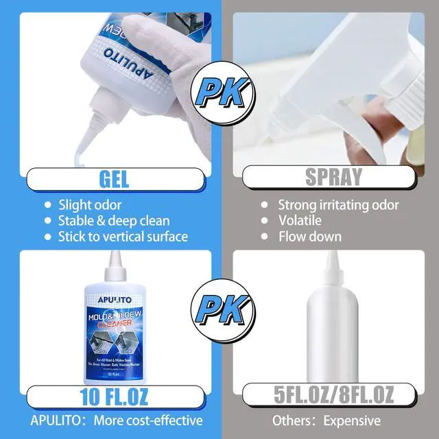 Alt view image 4 of 5 - Household Cleaner Gel Cleaning Gel for Shower Bathroom Tile Sink Kitchen 10 Fl Oz (Pack of 1)