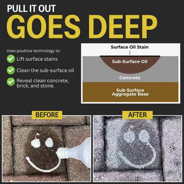 Alt view image 6 of 6 - !Concrete Oil Stain Remover: Pull It Out Removes and Cleans Oils, Greases from Garage Floors & Driveways 32 Fl Oz