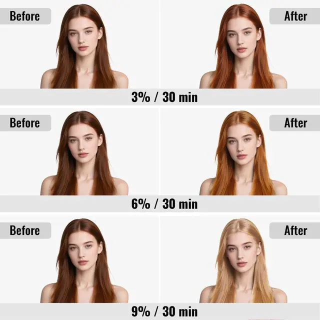 Alt view image 3 of 7 - Hair Bleach Powder,High Performance Up to 8 Levels of Lift for Hair Highlights & Lightening(45g/1.59oz)