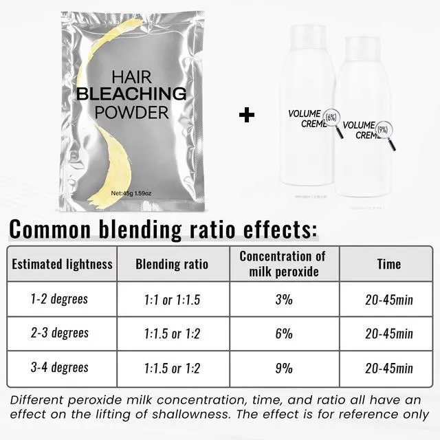 Alt view image 4 of 7 - Hair Bleach Powder,High Performance Up to 8 Levels of Lift for Hair Highlights & Lightening(45g/1.59oz)