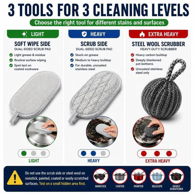 Alt view image 4 of 7 - Burnt Pan & Pot Bottom Cleaner Paste, Stainless Steel Cleaner