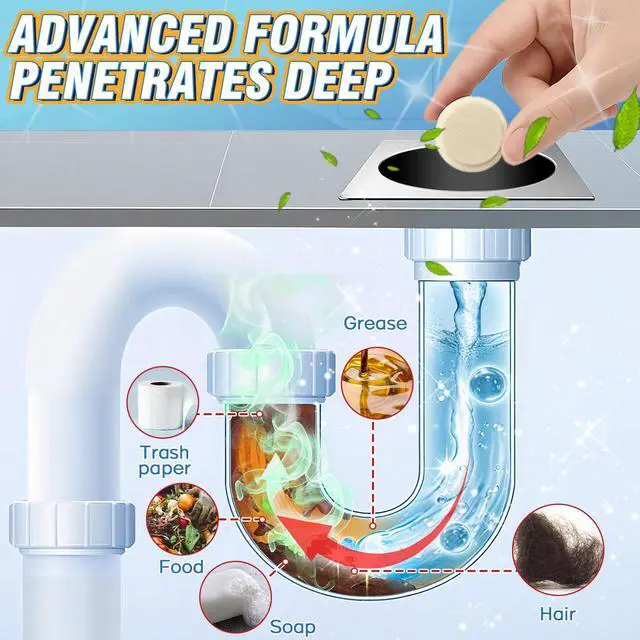 Alt view image 2 of 6 - Smelly Sink and Drain Cleaner, 25 Pack Drain Cleaner Tablets Effervescent Tablets, Quickly Eliminates Odors, Drains Smell Eliminator for Sewer, Toilet and Septic Tank, Sink Smell Eliminator