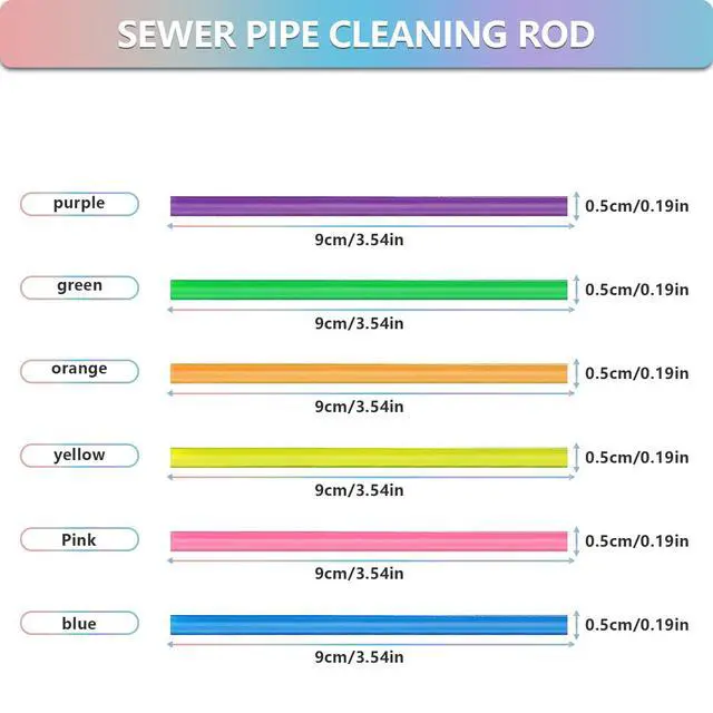 Alt view image 6 of 7 - 72pcs Drain Cleaner Deodorizer Sticks - Keep Drain Pipes Clear, Prevent Clogs for Kitchen, Bathroom, Toilet (6 Color)