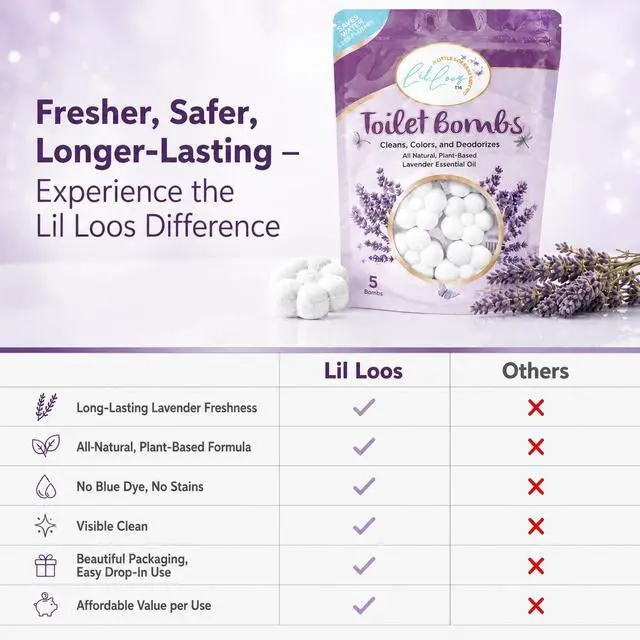 Alt view image 6 of 7 - Natural Essential Oil Toilet Bombs for Toilet Bowls - Drop-In Toilet Bowl Cleaner Tablets, Long-Lasting Lavender Scent for a Fresh Bathroom (5 Tablets, Pack of 1)