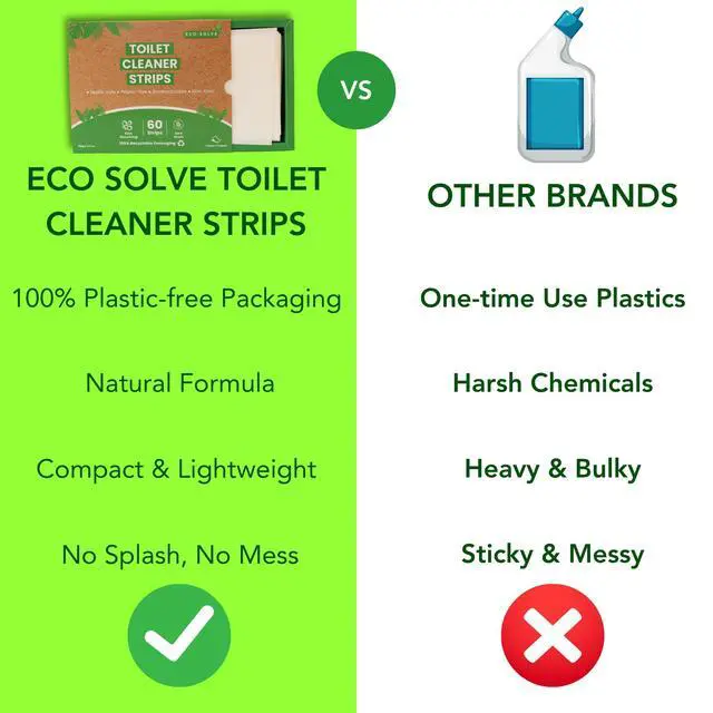 Alt view image 5 of 7 - Toilet Bowl Cleaner Strips 60 Count, Unscented Eco-friendly, Non-toxic, Septic Safe, Removes Odors & Stains, Plastic-free, Natural Toilet Bowl Cleaner for Quick and Easy Cleaning