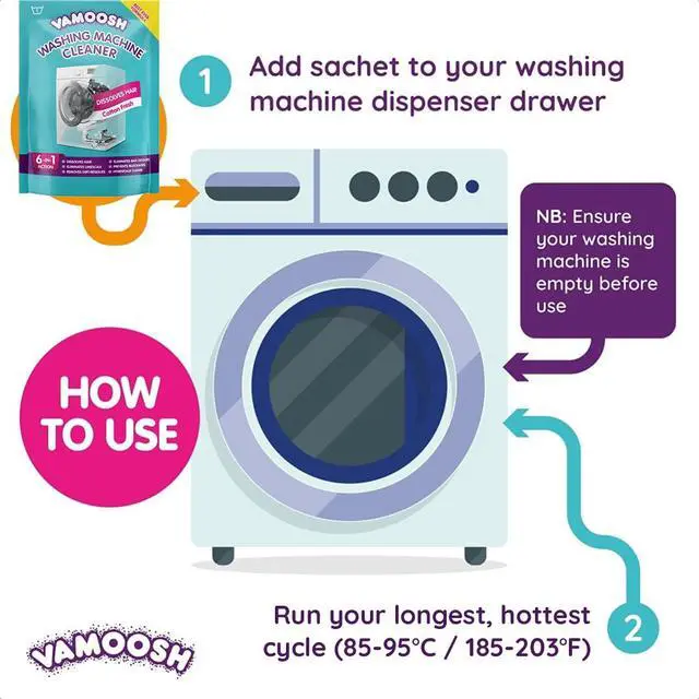 Alt view image 2 of 7 - Washing Machine Cleaner 6-in-1 | Safe for All Machines (Front & Top Load) | Cotton Fresh Scent | Dissolves Pet Hair | Leaves No Residue | Eliminates Odor | Removes Limescale | 2x150g