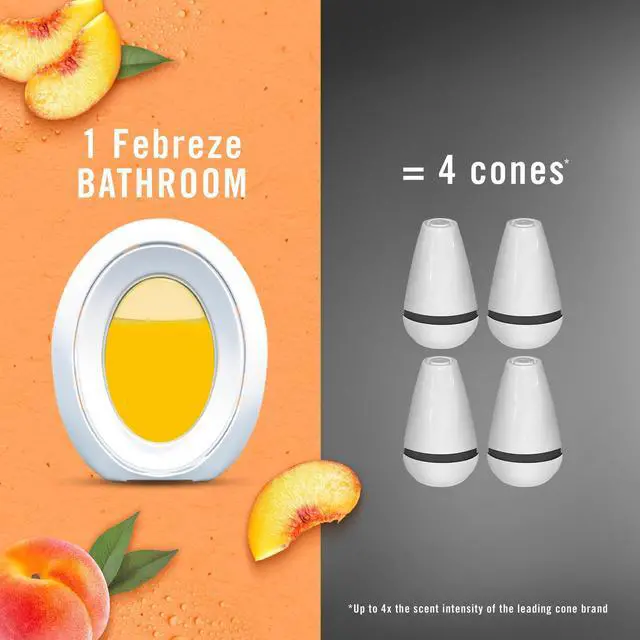 Alt view image 6 of 7 - Bathroom Air Freshener, Odor-Fighting, Plug In Alternative, Air Fresheners for Small Spaces in Home, Bathroom, Kitchen, & Closet, Lilac & Peach Scents, 4ct (2 of Each Scent)