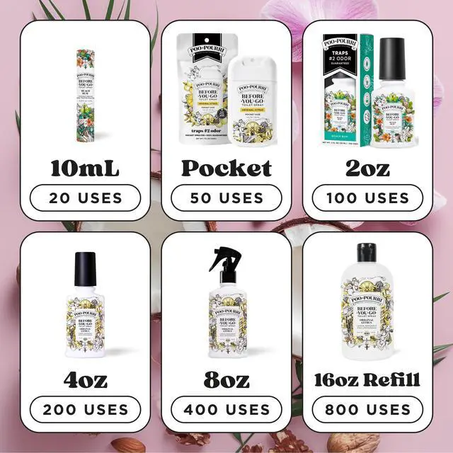 Alt view image 6 of 7 - Before-You-Go Toilet Spray, Beach Bum, 2 Fl Oz, Up to 100 Uses, Bathroom Odor Deodorizer with Essential Oils for Home or Work, Travel Essentials, TSA Approved Size, Coconut, Orchid Scent