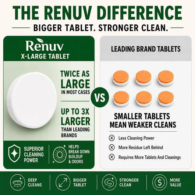 Alt view image 4 of 7 - Garbage Disposal Cleaner & Deodorizer Tablets, 12 XL Tablets