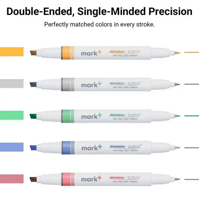 Alt view image 2 of 7 - Fluorescent Highlighters, Dual-Tip Highlighter Markers for Bible in Assorted Colors, Fine & Chisel Tip No Bleed Quick-Dry for Journals, Planners, Notes, Vivid Colors (PM-MT200-5S2)
