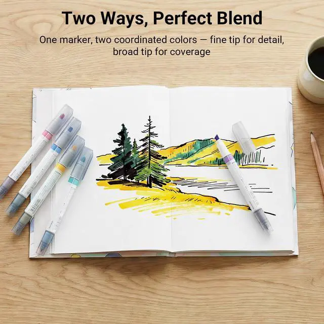 Alt view image 4 of 7 - Fluorescent Highlighters, Dual-Tip Highlighter Markers for Bible in Assorted Colors, Fine & Chisel Tip No Bleed Quick-Dry for Journals, Planners, Notes, Vivid Colors (PM-MT200-5S2)