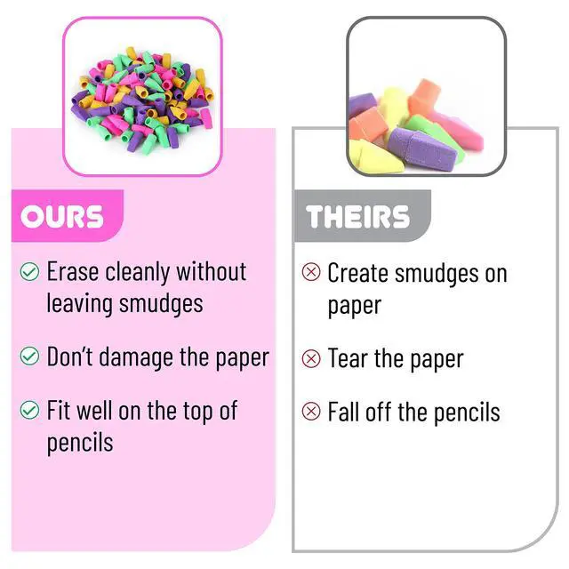 Alt view image 3 of 7 - Pencil Top Erasers, 120 Pack, Latex-Free, No-Smudge