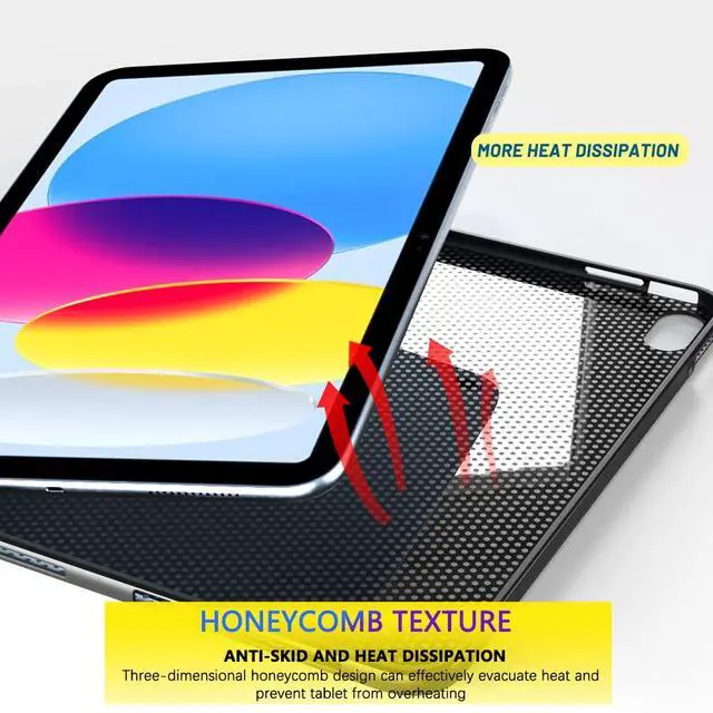 Alt view image 6 of 7 - Case for iPad 10th Generation 2022 / iPad 11th Generation 2025, Thin and Soft Tablet Protective Cover for iPad 10.9 inch 10th/11th Gen, Black