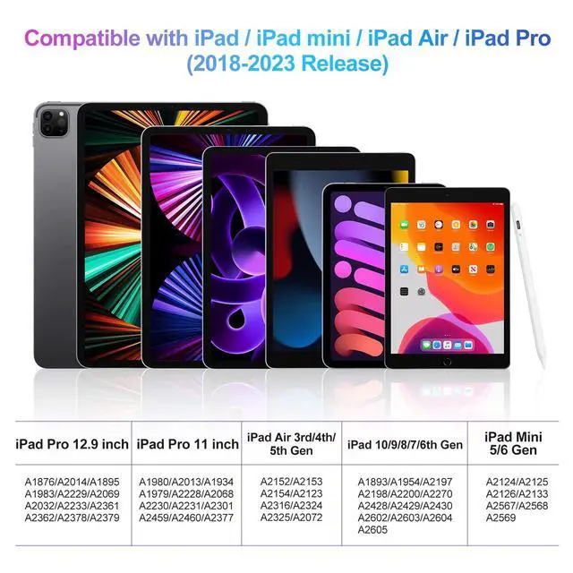 Alt view image 2 of 7 - Stylus Pen for iPad 2018-2024 with Palm Rejection, Active Pencil for iPad 10th/9th/8th/7th/6th Generation, for iPad Pro 11/12.9 inch, for iPad Air 5th/4th/3th Gen, for iPad Mini 6th/5th Gen (White)