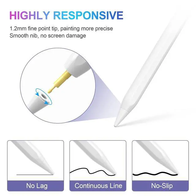 Alt view image 4 of 7 - Stylus Pen for iPad 2018-2024 with Palm Rejection, Active Pencil for iPad 10th/9th/8th/7th/6th Generation, for iPad Pro 11/12.9 inch, for iPad Air 5th/4th/3th Gen, for iPad Mini 6th/5th Gen (White)