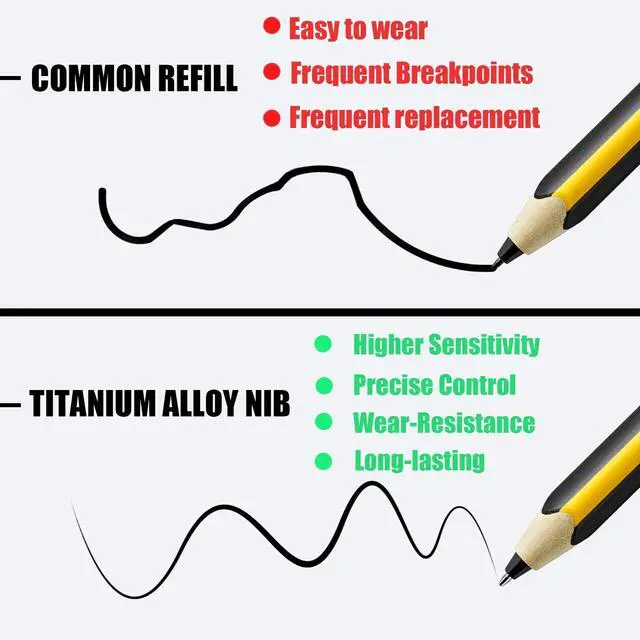 Alt view image 5 of 7 - No Worn Out Fine Replacement Titanium Alloy Ballpoint Tips Compatible with STAEDTLER Mars Lumograph & Noris Digital Jumbo/Classic/Mini Digital Pen Stylus, Pencil Nibs fits for Noris EMR Pen,2 Pcs