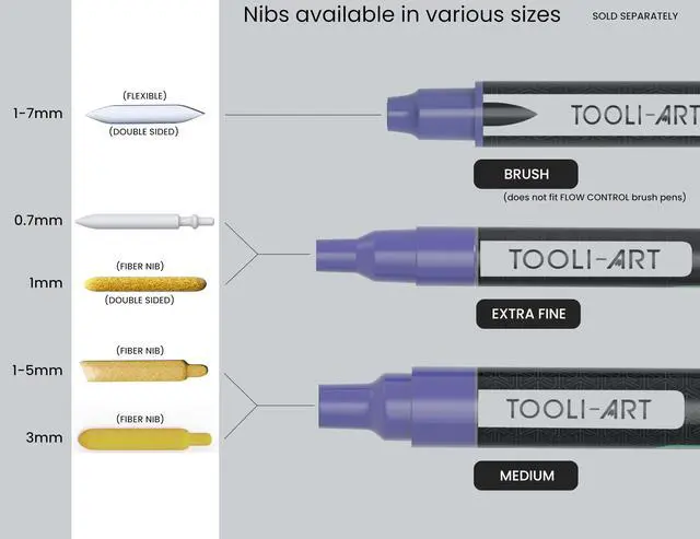 Alt view image 3 of 3 - 30 Replacement Nibs Extra Fine Tip Paint Pens Acrylic Markers. Easy To Replace.