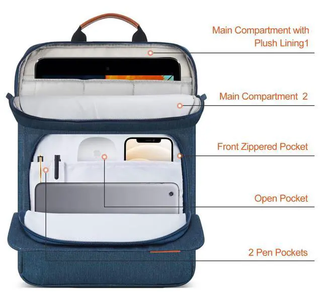 Alt view image 3 of 6 - 12.9-14.2 Inch Tablet Sleeve Bag for Samsung Galaxy Tab S11 S10 S9 S8 Ultra 14.6",13" iPad Air M2 M3 M4/Pro M5 M4/Pro 12.9, MacBook Air 13.6"/Pro 14.2"/Neo 13/Surface Laptop/Surface Pro 11 Case-Blue