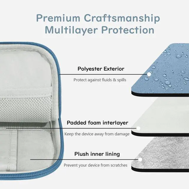 Alt view image 3 of 7 - 9-11 Inch Tablet Sleeve Padded Carrying Case, Blue