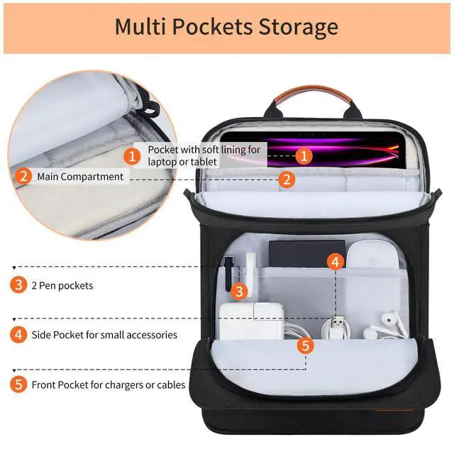 Alt view image 4 of 7 - 13 Inch Laptop Shoulder Bag Carrying Case for Macbook Air 13" M5 M4 A3449 A3420/ 2026 MacBook Neo A18 Pro A3404/ MacBook Pro 14" M5 M4 M3/ 13" iPad Pro/Air M5 M4, Vertical Laptop Sleeve Handbag, Black