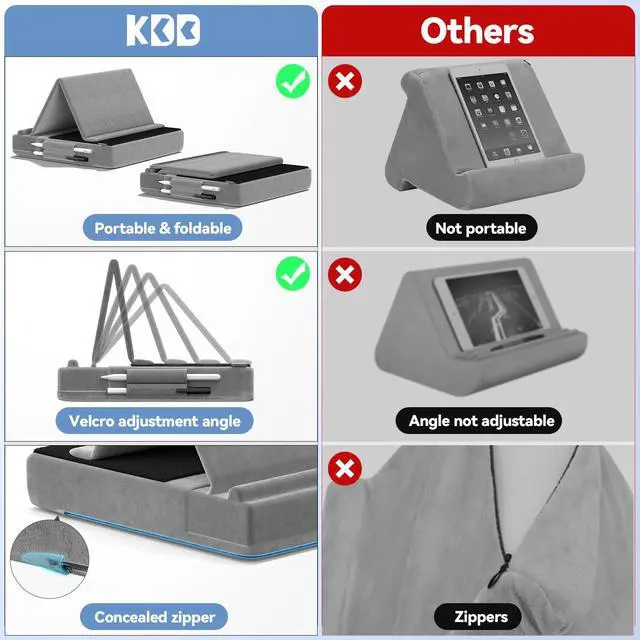 Alt view image 4 of 7 - Tablet Pillow Stand, Multi-Angle Viewing Ipad Holder for Lap, Bed and Desk, Foldable Soft Pad Dock with Stylus Mount Compatible with Ipad Pro 12.9, 10.5, 11, Air, Mini, Phones, Books, E-Reader