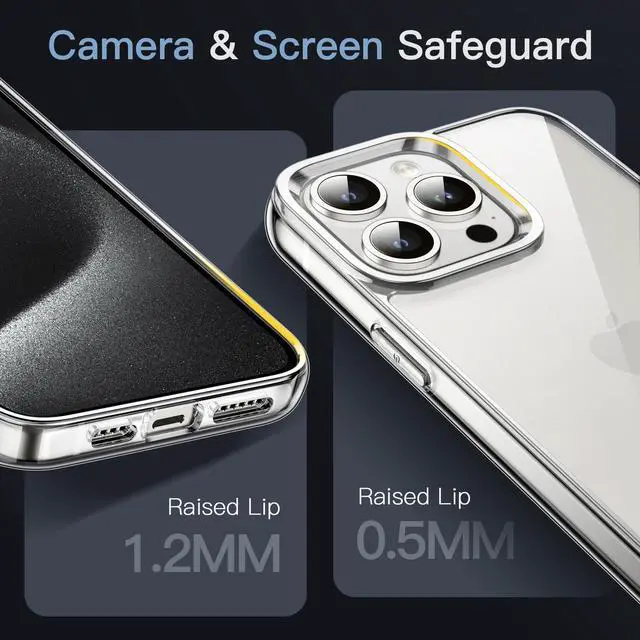 Alt view image 4 of 6 - Case for iPhone 15 Pro, Anti-Yellowing, Clear