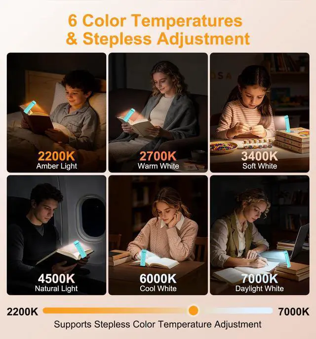 Alt view image 4 of 7 - 2026 Gen 2 Rechargeable Book Light,2-in-1 Reading Light & Flashlight