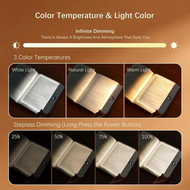 Alt view image 2 of 7 - LED Book Light & Night Light 2 in 1, Flat Reading Light, White