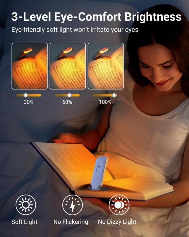 Alt view image 2 of 7 - Book Reading Light, Amber Warm Clip On LED with 3 Adjustable Brightness for Eye Protection, Rechargeable USB, Perfect for Bookworms, Kids (White)