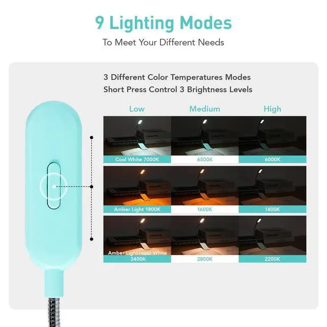 Alt view image 3 of 6 - Rechargeable Book Light, Blue Light Blocking, Amber 1600K Clip On Reading Light, Eye Care 7 LEDs Kids Book Light for Reading in Bed with Power Indicator for Bookworms (Green)