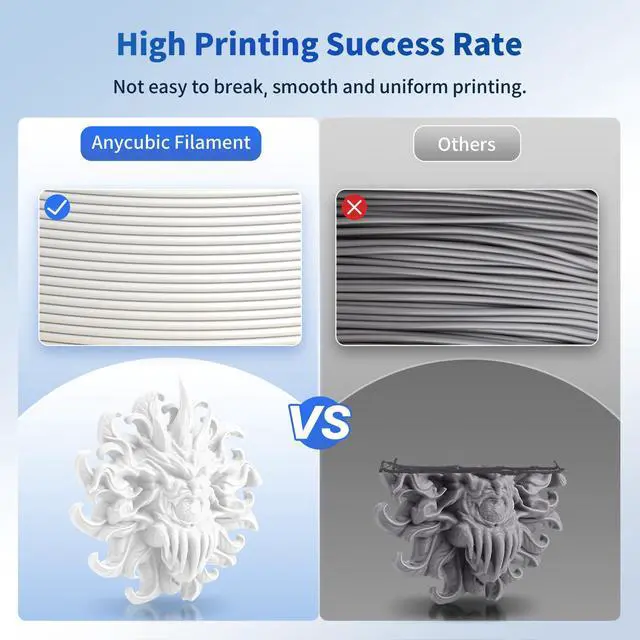 Alt view image 5 of 7 - PLA Filament 1.75mm Bundle, 3D Printer PLA Filament 1.75mm Dimensional Accuracy +/- 0.02mm, 1KG Reusable Spool (2.2 lbs), 2KG Black+White