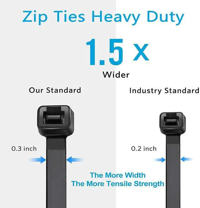 Alt view image 4 of 7 - 14inch Black Zip Ties Heavy Duty UV Resistant Nylon Cable Ties, 120lb Tensile Strength, 60Pack Durable Wire Ties, Heavy Duty Tie Straps Indoor and Outdoor Cable Management Solution by AGAOTIAN