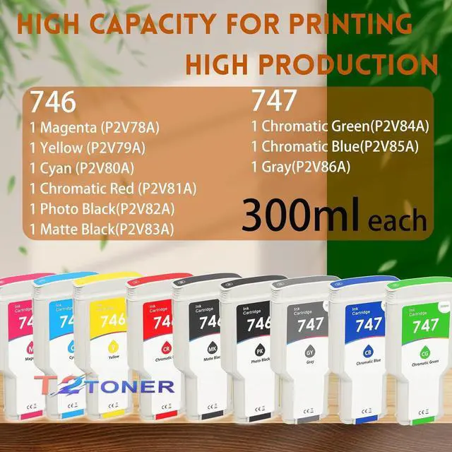 Alt view image 3 of 6 - 747 Chromatic Gray 300-ml Replacement for | 747 Ink Cartridge for DesignJet Z9+ Large Format Printers(P2V86A) 300ml