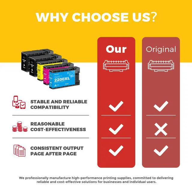 Alt view image 5 of 7 - 2200XL Ink Cartridges Compatible 2200 2200XL PGI-2200 XL Ink Cartridges Replacement for Canon 2200 Ink Work with Maxify MB5020 MB5120 MB5320 MB5420 iB4020 iB4120 Printer (5 Pack-2BK/C/M/Y)
