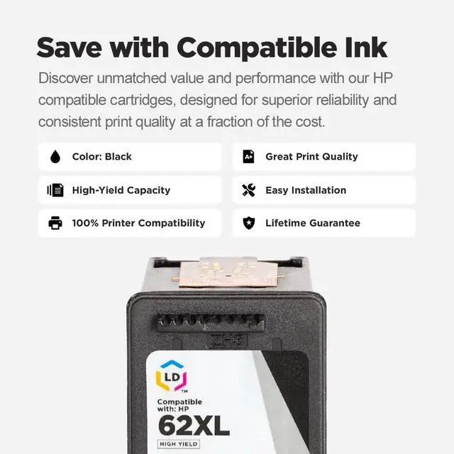 Alt view image 6 of 7 - Products Remanufactured Ink Cartridge Replacement for HP 62XL C2P05AN High Yie (Black, 3-Pack) Compatible with 5540 5541 5542 5544 5545 5547 5548 5640 5644 5646 5661 5663 5665 8005 and More
