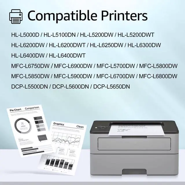 Main image of Compatible Drum Unit Replacement for Brother DR820 DR-820 Use for MFC-L5900DW HL-L5200DW HL-L6200DW HL-L6200DWT MFC-L5850DW MFC-L5700DW MFC-L6800DW Printer (Black, 10-Pack)