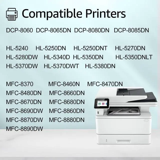 Alt view image 3 of 7 - 3PK Black Toner Cartridge Replacement and 1PK Drum Unit Set Compatible for Brother TN650 TN-650 DR620 DR-620 for DCP-8060 8080 HL-5200 5240 5370dw 5380dn MFC-8470DN 8680DN 8890DW Printer