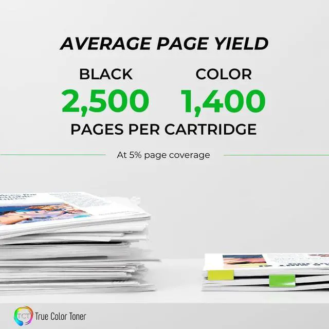 Alt view image 3 of 6 - TN221 Toner Cartridge 5 Pack - Compatible Replacement for Brother TN-221 TN221BK TN221C TN221M TN221Y Works with Brother HL-3140 3150 MFC-9130 DCP-9020 Printers (Black Cyan Magenta Yellow)