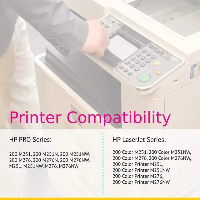 Alt view image 5 of 6 - CS Replacement Toner Cartridge Compatible with HP Pro 200 Color Printer M276 CF211A Cyan CF212A Yellow CF213A Magenta 131A Color Pro 200 M251NW M276NW Printer M251NW M276NW 3 Color Set