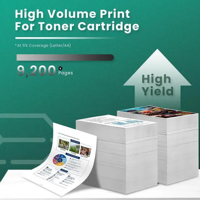 Alt view image 3 of 7 - 26X CF226X Toner Cartridge Compatible Replacement for HP CF226X 26X Toner Cartridge for HP Pro M402N M402DN M402DW MFP M426FDW M426FDN M426DW Printer (Black 2-Pack)