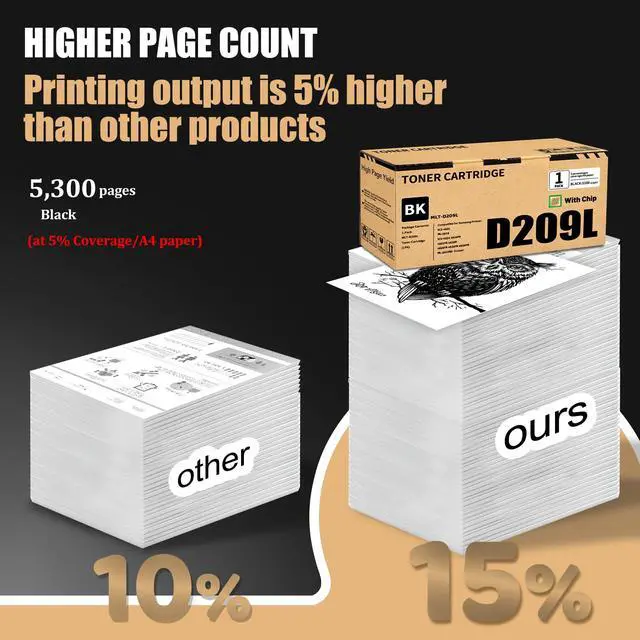 Alt view image 3 of 6 - 1 Pack MLT-D209L Toner Cartridge Compatible for Samsung SCX-4824 4824FN 4825FN 4826N 4826FN 4828FN 4828HN ML-2855ND SCX-482x ML-2853 Printer (5300 Page Yield)