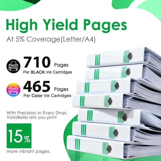 Alt view image 3 of 7 - 64 XL High Yield Ink Cartridges 2-Pack(Black/Tri-Color) Replacement for HP Envy Photo 7800 7855 7858 7100 7155 6200 6255 Tango X Series