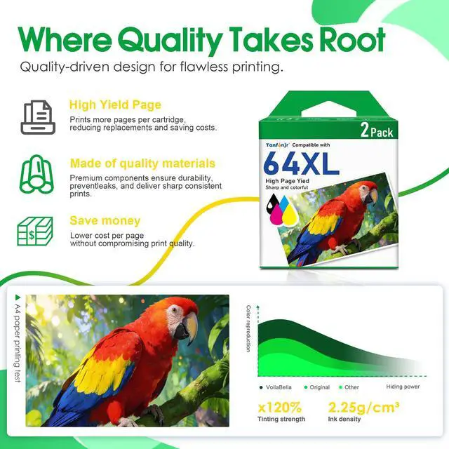 Alt view image 5 of 7 - 64 XL High Yield Ink Cartridges 2-Pack(Black/Tri-Color) Replacement for HP Envy Photo 7800 7855 7858 7100 7155 6200 6255 Tango X Series