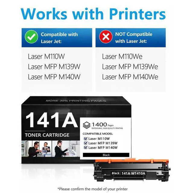 Alt view image 2 of 7 - 141A Toner Cartridge (1-Pack,Black) Compatible 141A 141X Toner Cartridges Replacement for HP Laser M110w MFP M139w M140w Printer | W1410A