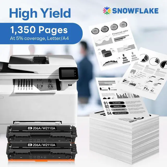 Alt view image 3 of 6 - 206A Toner Cartridge (with Chip) Compatible 206A W2110A Replacement for HP Color Pro MFP M283 M283fdw M283fdn M283cdw Pro M255 M255dw Printer (2 Black)