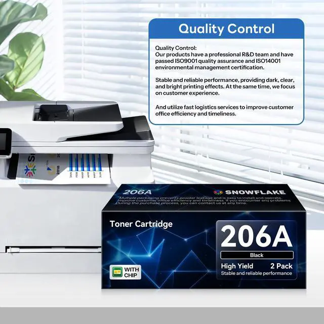 Alt view image 5 of 6 - 206A Toner Cartridge (with Chip) Compatible 206A W2110A Replacement for HP Color Pro MFP M283 M283fdw M283fdn M283cdw Pro M255 M255dw Printer (2 Black)