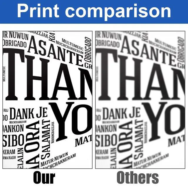 Alt view image 6 of 7 - LC20EXXL Ink Cartridge High Yield Replacement for Brother LC20E XXL LC20EXXL Ink Cartridges for MFC-J5920DW MFC-J775DW MFC-J775DWXL MFC-J985DW MFC-J985DWXL Printer(5Pack,2BK/1C/1Y/1M)