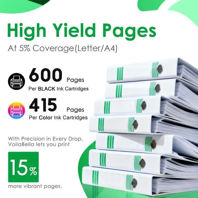 Alt view image 3 of 7 - 64XL Ink Cartridges Combo Pack Replacement for HP Ink 64XL 64 Work with HP Envy Photo 7800 7855 7858 7100 7155 6200 6255 Tango X Series Printer (High Yield,Black/Tri-Color)