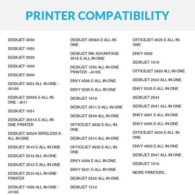 Alt view image 6 of 6 - Remanufactured Ink Replacement for HP 61 (BK &, Color, 5-Pack)